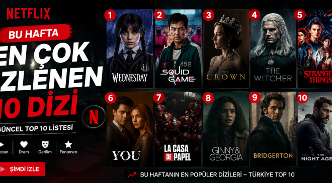 Netflix’te Bu Hafta En Çok İzlenen 10 Dizi | Güncel Top 10 Listesi